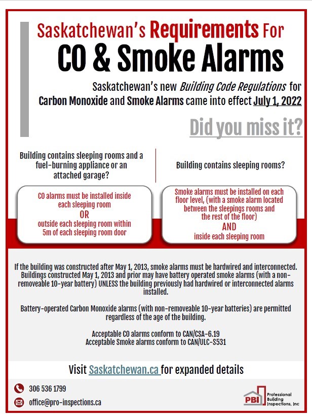 CO & Smoke Alarms_.jpg